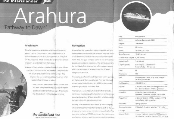 arahura.jpg (48685 byte)